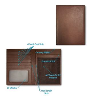 Novčanik za putovnice za muškarce